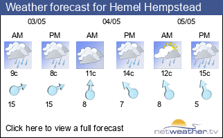 Weather forecast for Hemel Hempstead